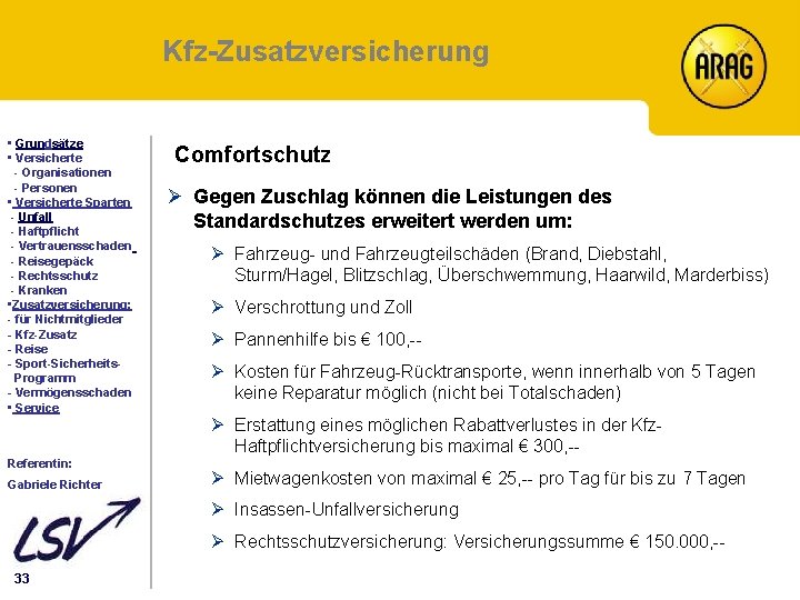 Kfz-Zusatzversicherung Inhalt • Grundsätze • Versicherte - Organisationen - Personen • Versicherte Sparten -