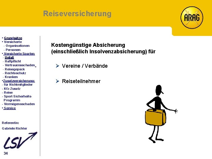 Reiseversicherung Inhalt • Grundsätze • Versicherte - Organisationen - Personen • Versicherte Sparten -