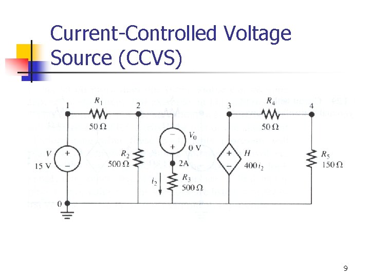 Current-Controlled Voltage Source (CCVS) 9 Current-Controlled Voltage Source (CCVS) 9