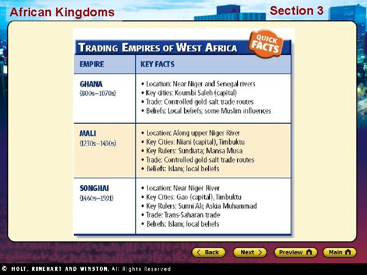 African Kingdoms Section 3 