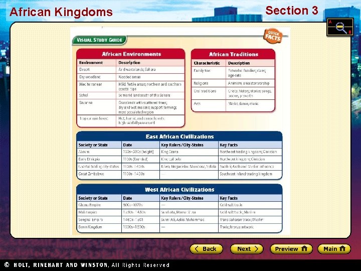 African Kingdoms Section 3 