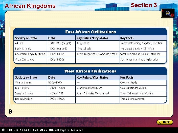 African Kingdoms Section 3 