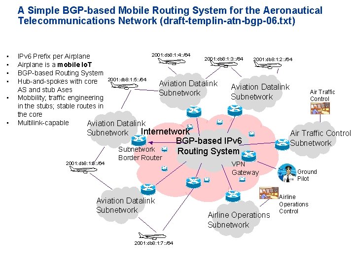 A Simple BGPbased Mobile Routing System for the