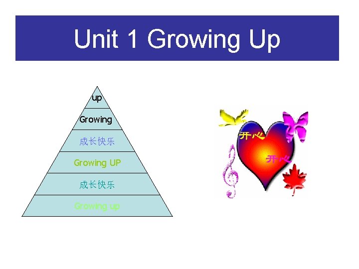Unit 1 Growing Up up Growing 成长快乐 Growing UP 成长快乐 Growing up 