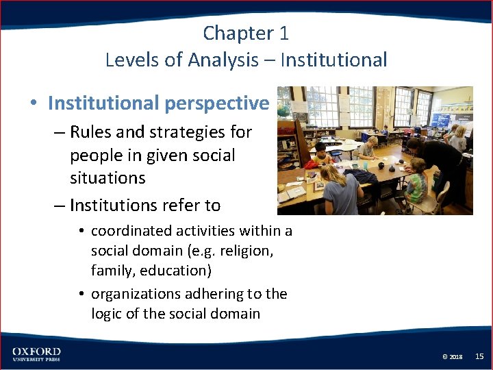 Chapter 1 Levels of Analysis – Institutional • Institutional perspective – Rules and strategies