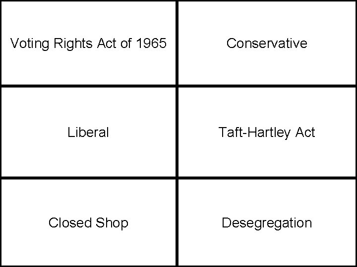 Voting Rights Act of 1965 Conservative Liberal Taft-Hartley Act Closed Shop Desegregation 