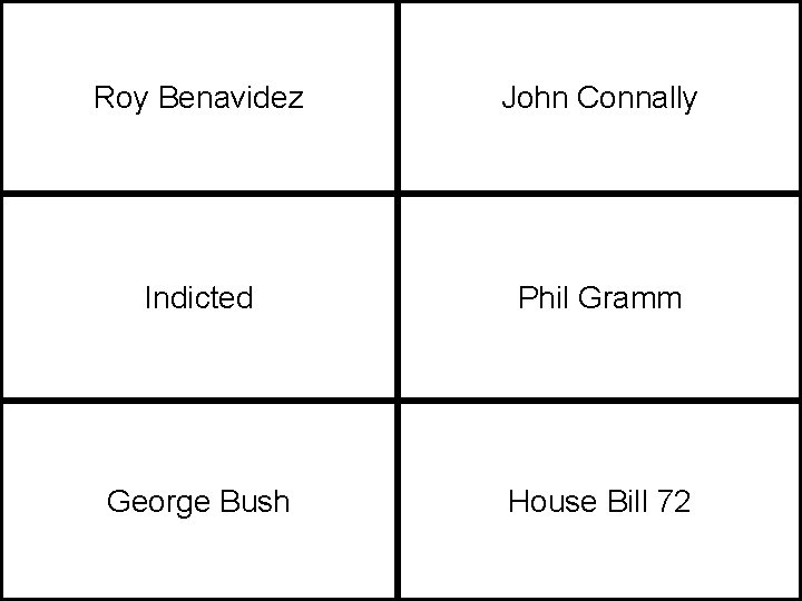 Roy Benavidez John Connally Indicted Phil Gramm George Bush House Bill 72 