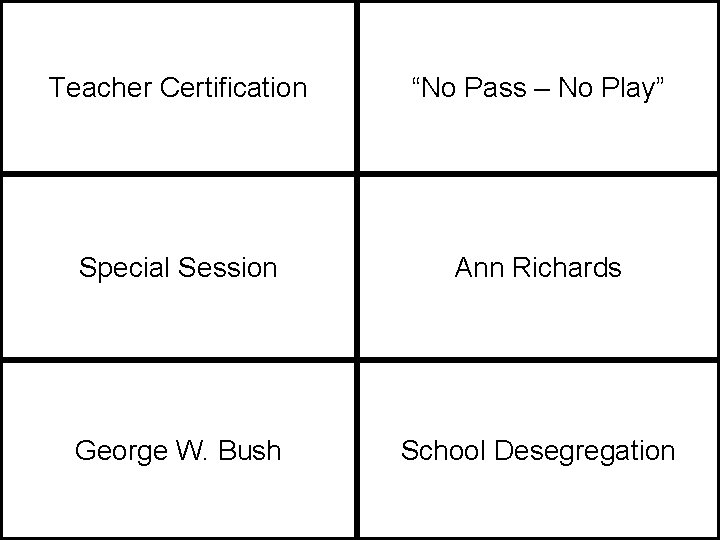 Teacher Certification “No Pass – No Play” Special Session Ann Richards George W. Bush