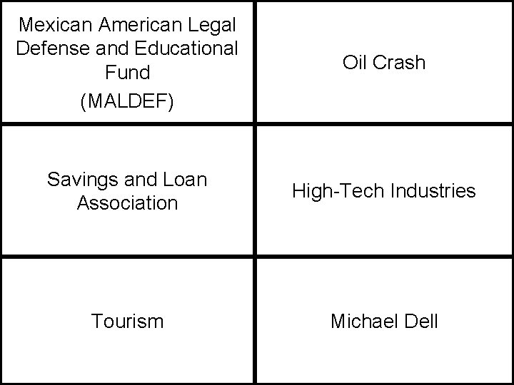 Mexican American Legal Defense and Educational Fund (MALDEF) Oil Crash Savings and Loan Association