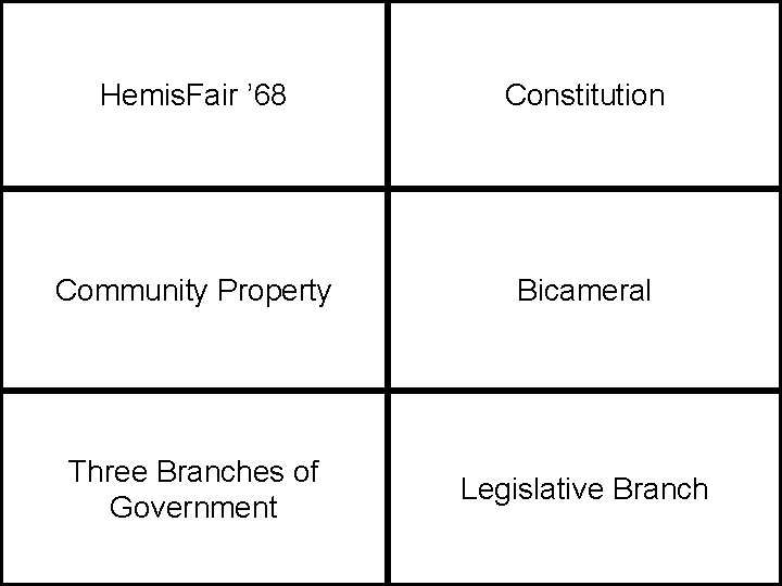 Hemis. Fair ’ 68 Constitution Community Property Bicameral Three Branches of Government Legislative Branch