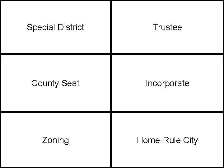 Special District Trustee County Seat Incorporate Zoning Home-Rule City 