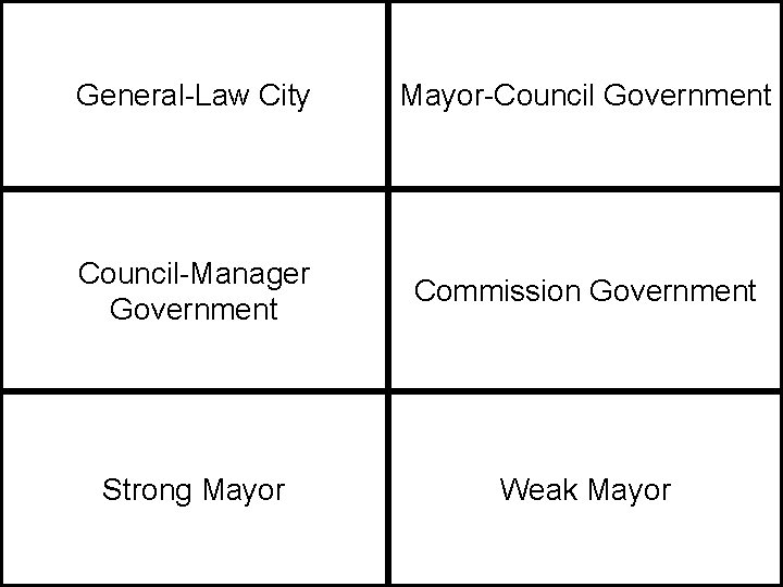 General-Law City Mayor-Council Government Council-Manager Government Commission Government Strong Mayor Weak Mayor 