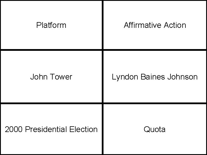 Platform Affirmative Action John Tower Lyndon Baines Johnson 2000 Presidential Election Quota 