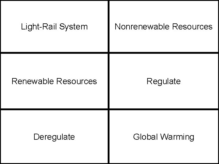 Light-Rail System Nonrenewable Resources Regulate Deregulate Global Warming 