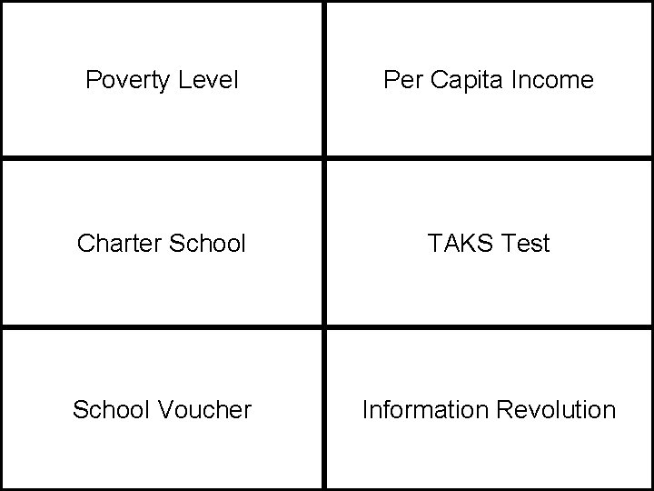Poverty Level Per Capita Income Charter School TAKS Test School Voucher Information Revolution 