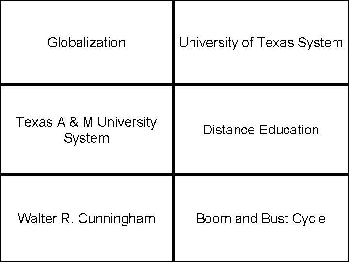 Globalization University of Texas System Texas A & M University System Distance Education Walter