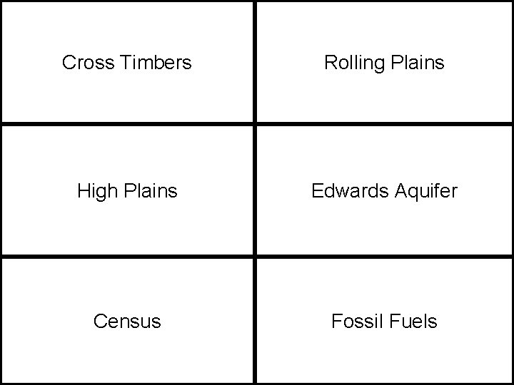 Cross Timbers Rolling Plains High Plains Edwards Aquifer Census Fossil Fuels 