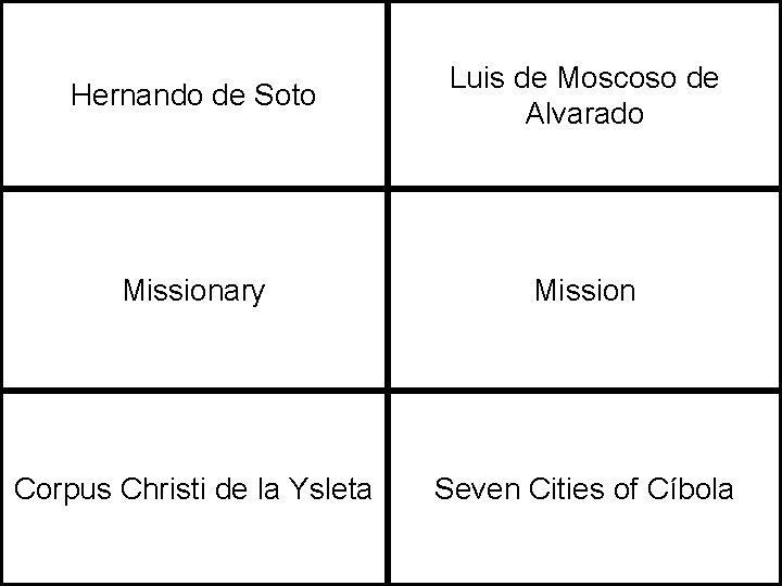 Hernando de Soto Luis de Moscoso de Alvarado Missionary Mission Corpus Christi de la