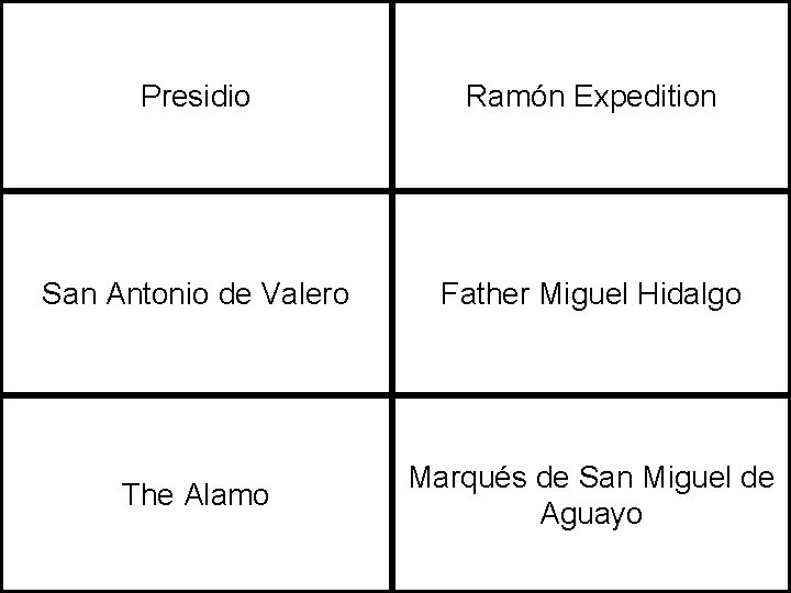 Presidio Ramón Expedition San Antonio de Valero Father Miguel Hidalgo The Alamo Marqués de