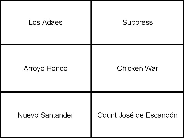 Los Adaes Suppress Arroyo Hondo Chicken War Nuevo Santander Count José de Escandón 