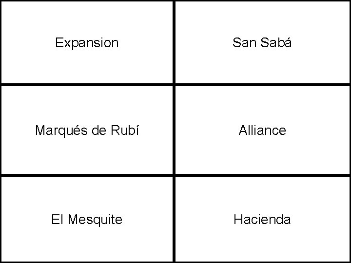 Expansion Sabá Marqués de Rubí Alliance El Mesquite Hacienda 