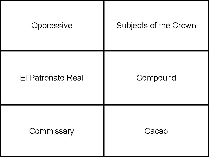 Oppressive Subjects of the Crown El Patronato Real Compound Commissary Cacao 