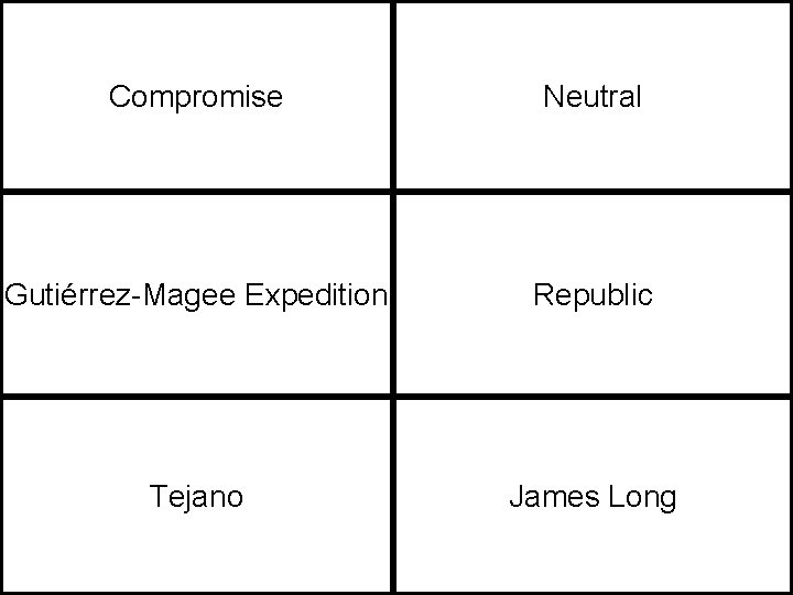 Compromise Neutral Gutiérrez-Magee Expedition Republic Tejano James Long 