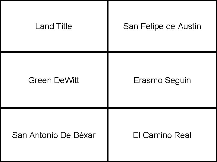 Land Title San Felipe de Austin Green De. Witt Erasmo Seguin San Antonio De