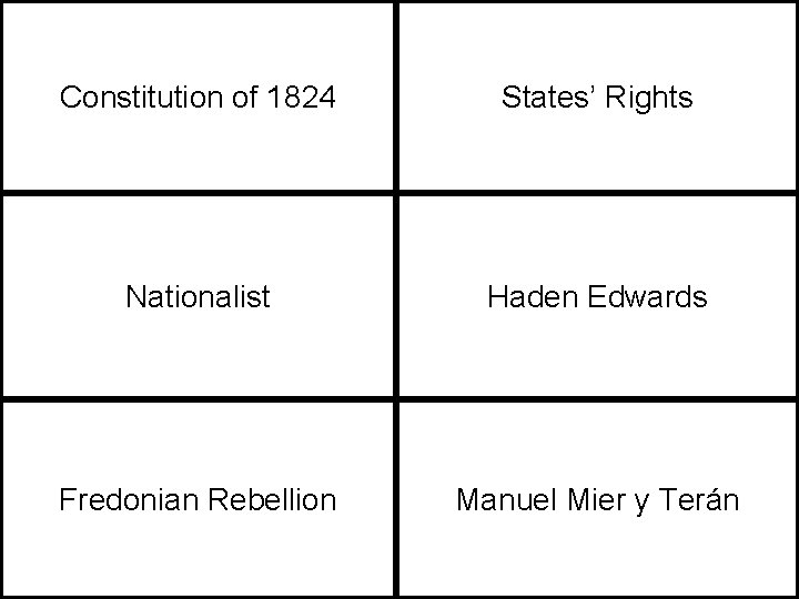 Constitution of 1824 States’ Rights Nationalist Haden Edwards Fredonian Rebellion Manuel Mier y Terán