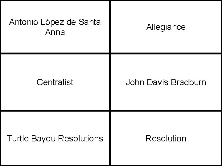 Antonio López de Santa Anna Allegiance Centralist John Davis Bradburn Turtle Bayou Resolutions Resolution