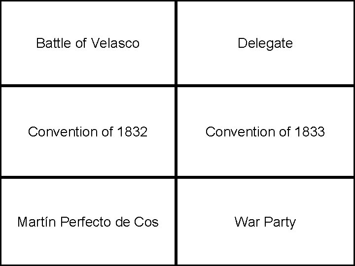 Battle of Velasco Delegate Convention of 1832 Convention of 1833 Martín Perfecto de Cos