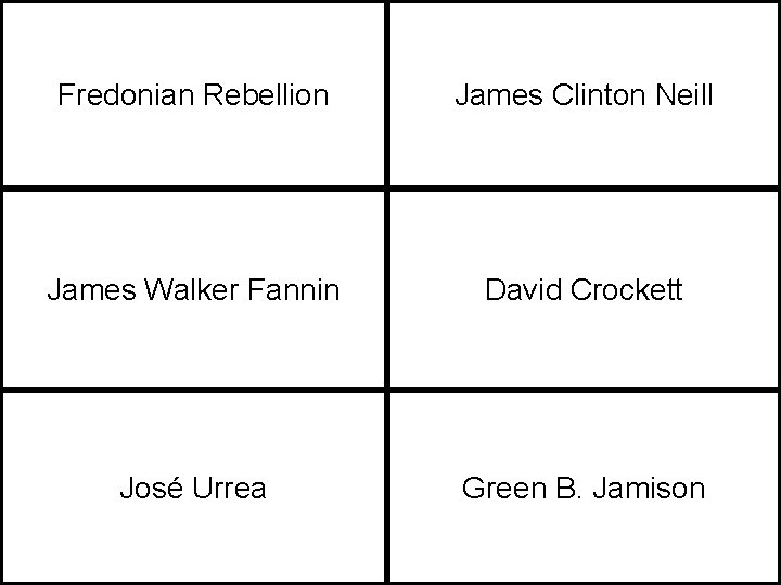 Fredonian Rebellion James Clinton Neill James Walker Fannin David Crockett José Urrea Green B.