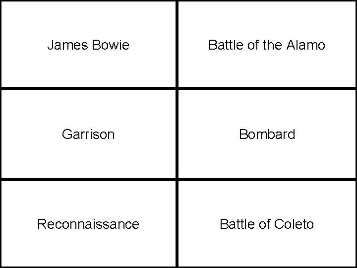 James Bowie Battle of the Alamo Garrison Bombard Reconnaissance Battle of Coleto 