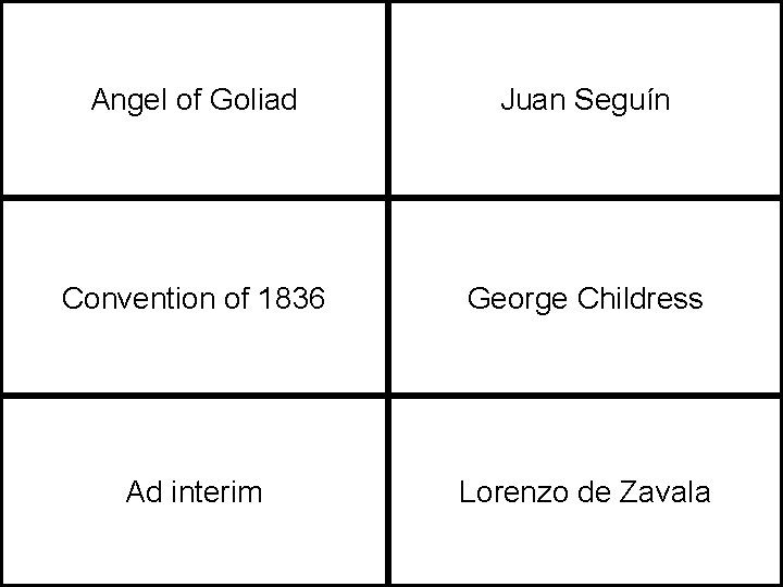 Angel of Goliad Juan Seguín Convention of 1836 George Childress Ad interim Lorenzo de