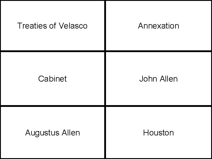 Treaties of Velasco Annexation Cabinet John Allen Augustus Allen Houston 