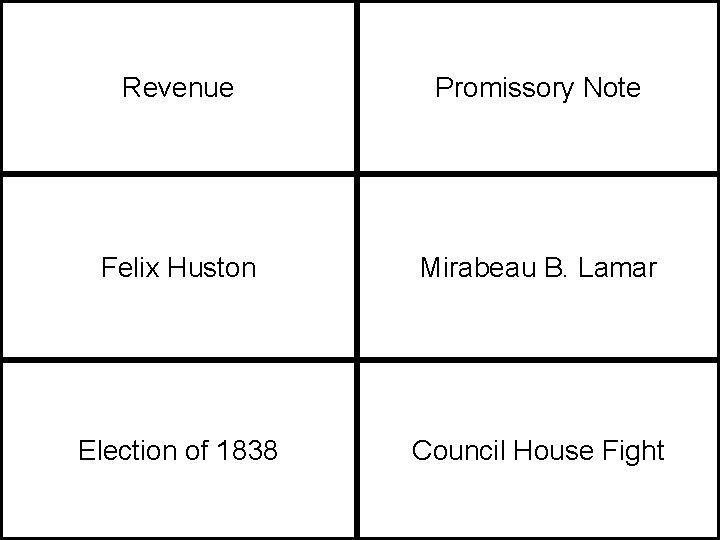 Revenue Promissory Note Felix Huston Mirabeau B. Lamar Election of 1838 Council House Fight