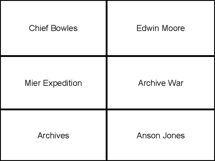 Chief Bowles Edwin Moore Mier Expedition Archive War Archives Anson Jones 