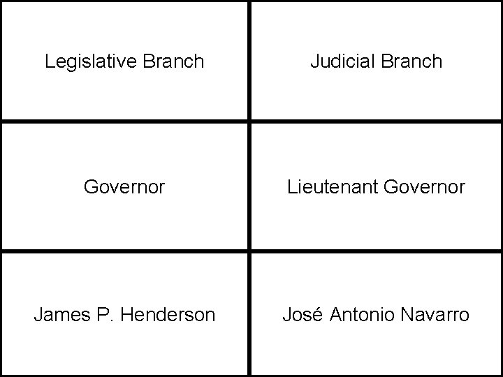 Legislative Branch Judicial Branch Governor Lieutenant Governor James P. Henderson José Antonio Navarro 