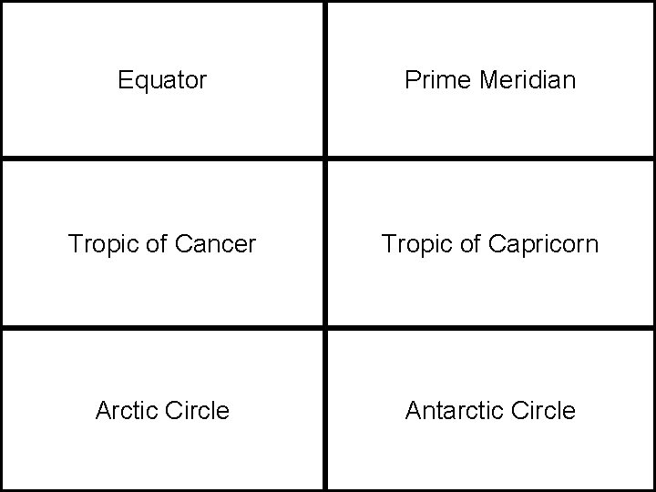 Equator Prime Meridian Tropic of Cancer Tropic of Capricorn Arctic Circle Antarctic Circle 