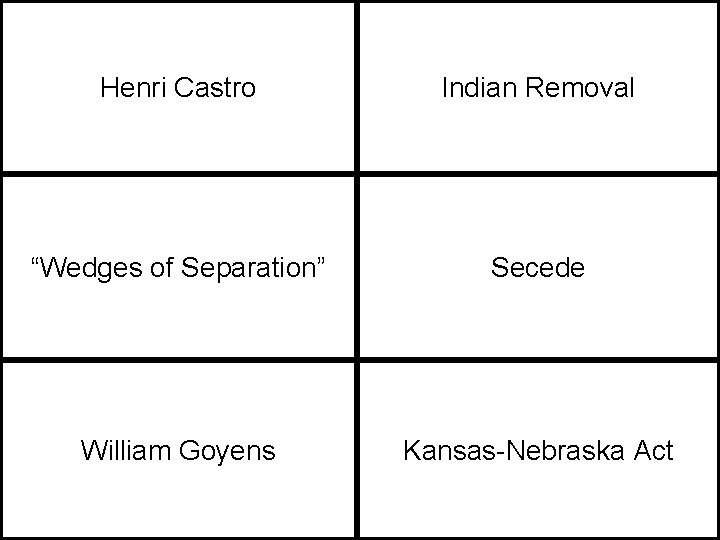 Henri Castro Indian Removal “Wedges of Separation” Secede William Goyens Kansas-Nebraska Act 