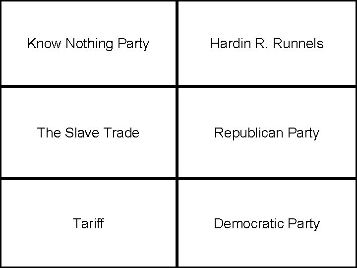 Know Nothing Party Hardin R. Runnels The Slave Trade Republican Party Tariff Democratic Party