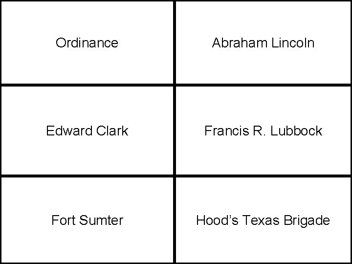 Ordinance Abraham Lincoln Edward Clark Francis R. Lubbock Fort Sumter Hood’s Texas Brigade 