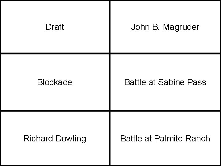 Draft John B. Magruder Blockade Battle at Sabine Pass Richard Dowling Battle at Palmito