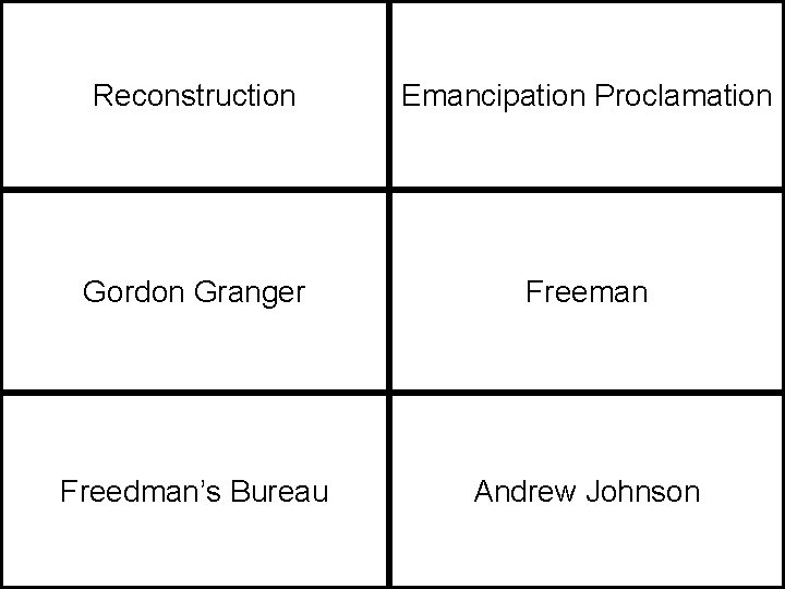 Reconstruction Emancipation Proclamation Gordon Granger Freeman Freedman’s Bureau Andrew Johnson 