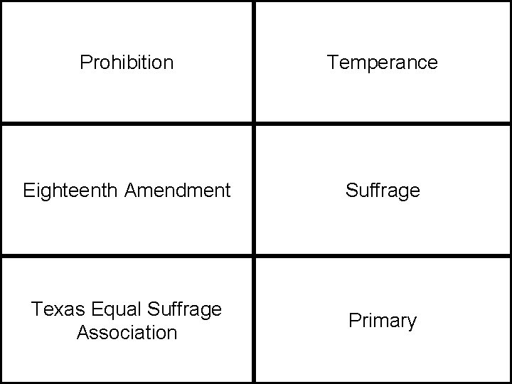Prohibition Temperance Eighteenth Amendment Suffrage Texas Equal Suffrage Association Primary 