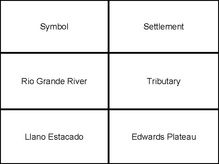 Symbol Settlement Rio Grande River Tributary Llano Estacado Edwards Plateau 
