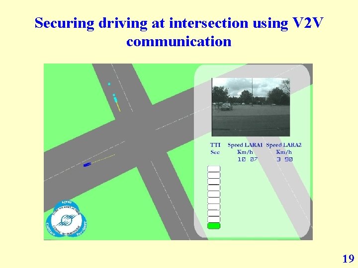 Securing driving at intersection using V 2 V communication 19 