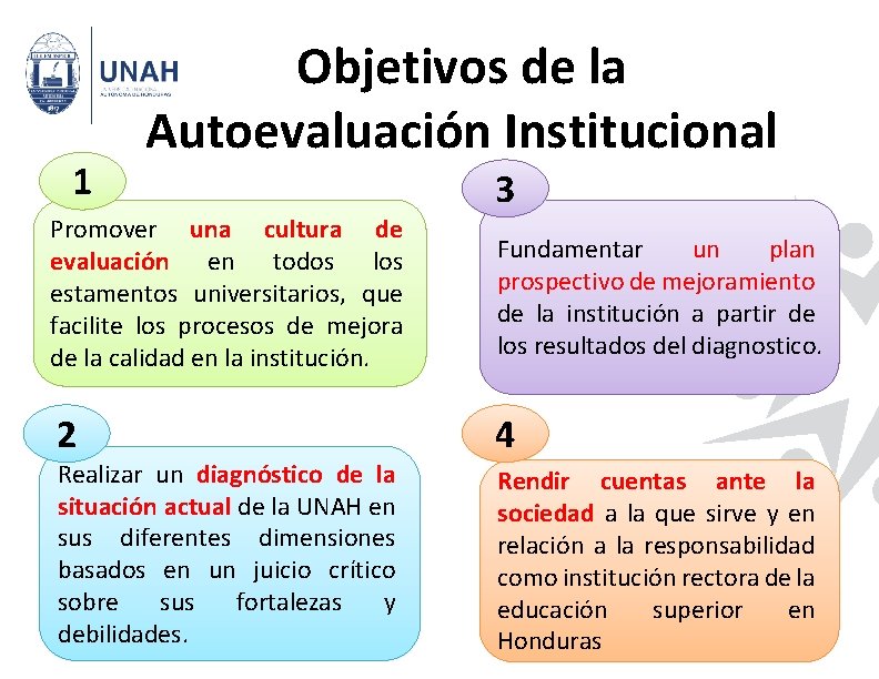 1 Objetivos de la Autoevaluación Institucional 3 Promover una cultura de evaluación en todos