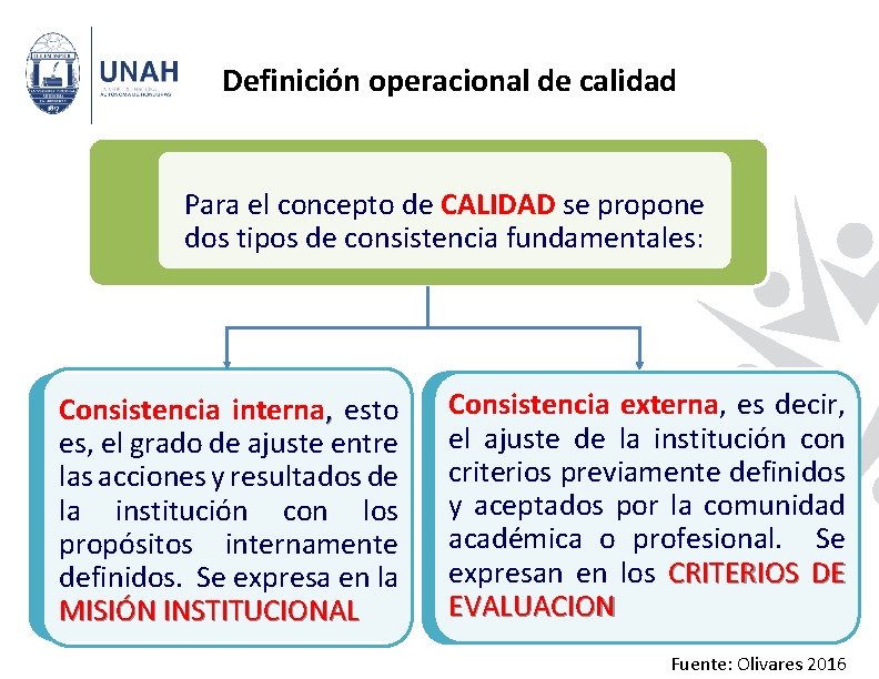 Definición operacional de calidad Para el concepto de CALIDAD se propone dos tipos de