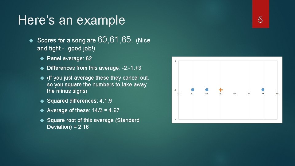 Here’s an example Scores for a song are 60, 61, 65. (Nice and tight